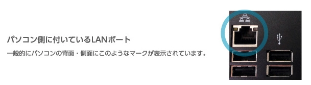 LANポート