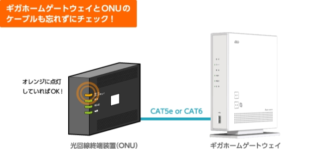 Auひかりの速度が遅い 原因と対処法をわかりやすく解説