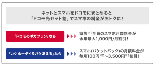 ドコモ光セット割