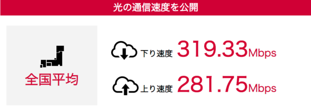 GMOとくとくBB