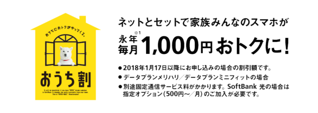 おうち割