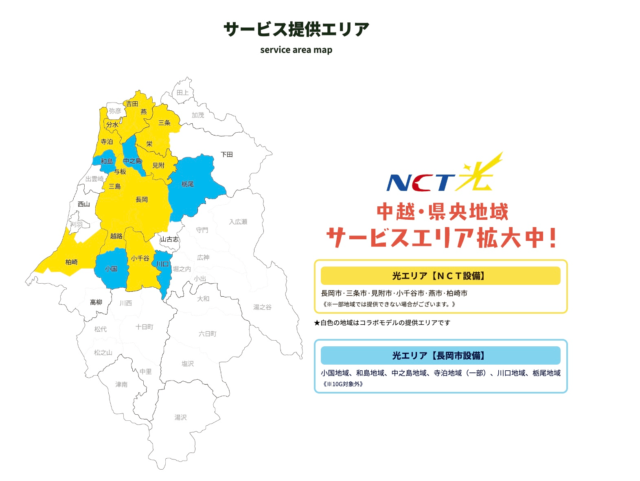 NCT光 サービス提供地域